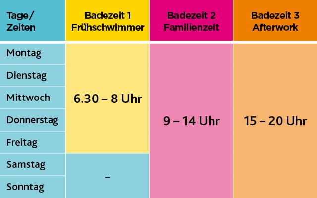 Öffnungszeiten des Freibades im Corona-Betrieb